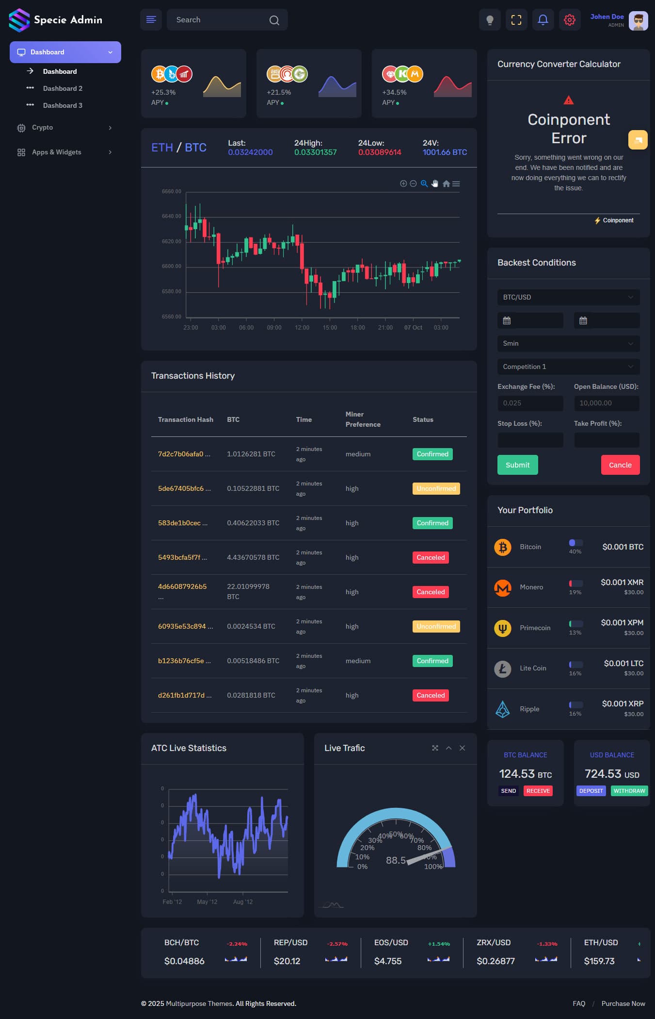 Stock Market Dashboard